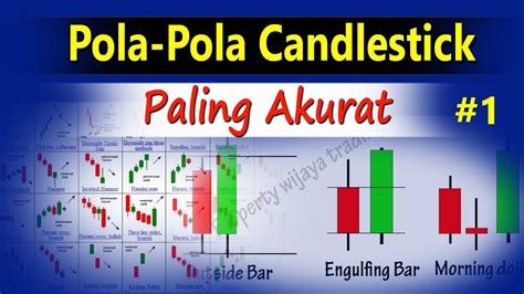 Pola Pola Candlestick Paling Akurat The Most Accurate Candlestick