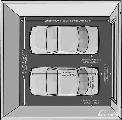 Berapa Sih Idealnya Ukuran Garasi Mobil Di Rumah