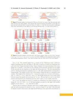 Coloring and Recognizing Directed Interval Graphs | DeepAI