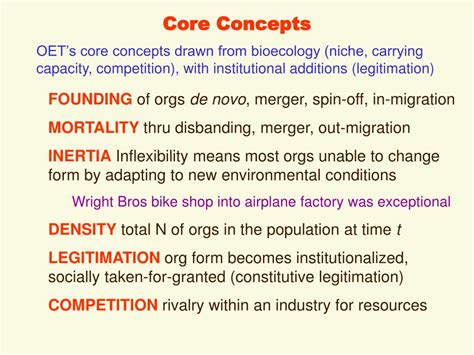 Ppt Organizational Ecology Powerpoint Presentation Free Download