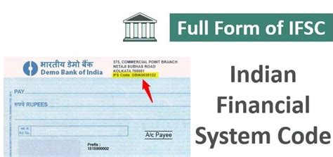 What Is The Full Form Of IFSC IFSC Code Format In Banking