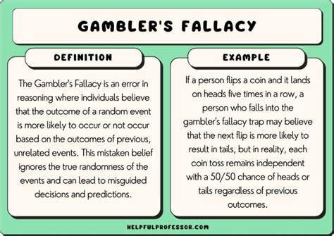 10 Gambler’s Fallacy Examples (2025)