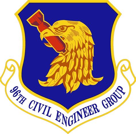 Civil Engineer Group Afmc Air Force Historical Research Agency