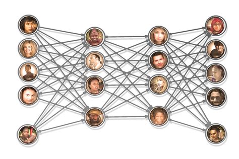 connected community  mission