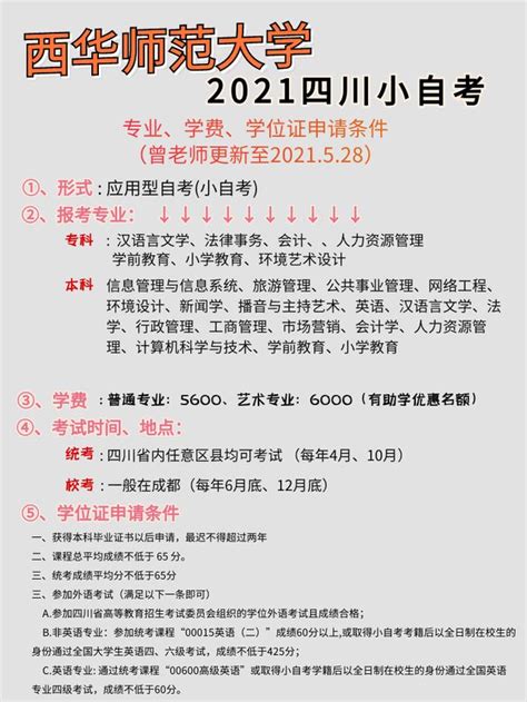 西華師範大學 2021四川小自考 專業、學費、流程解讀 每日頭條