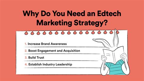 How To Put Together A Winning Edtech Marketing Strategy Literal Humans