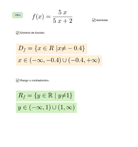 Rango De Una Función Calculadora Cómo Encontrar El Rango De Una