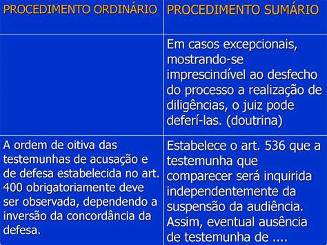 Procedimento Comum Sum Rio Ii E A Ppt Carregar