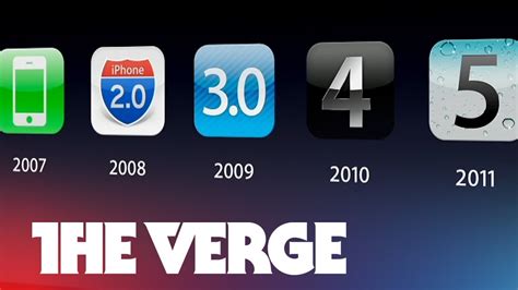 A visual history of iOS - YouTube