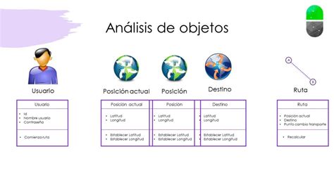 Curso Poo Programaci N Orientada A Objetos P Ldoras Inform Ticas