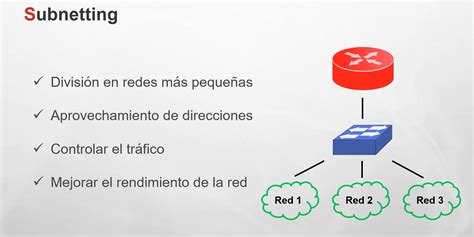 Subnetting Ipv Metodo Vlsm Completo Arquitectura De Internet Images