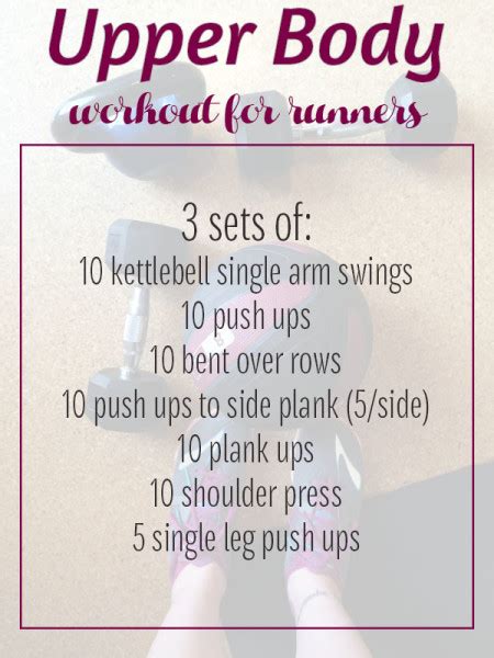 Upper Body Workouts For Runners Brooklyn Active Mama