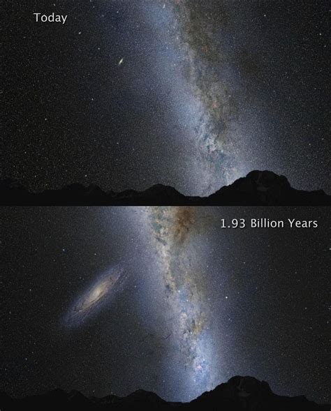 How Far Is Andromeda Galaxy From Earth Deals | varsana.com