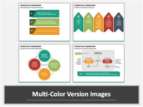 Editable Conceptual Framework Template