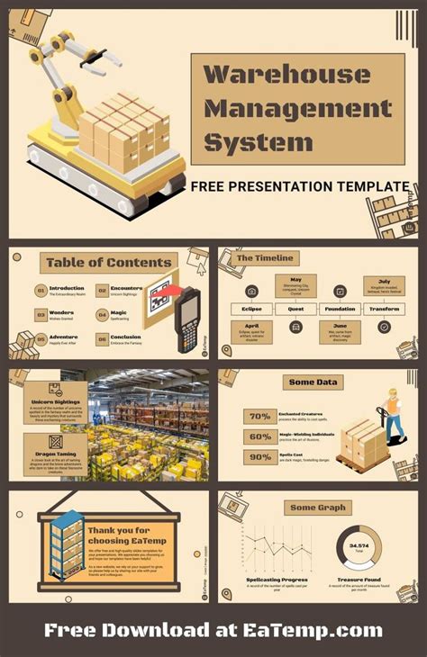 Warehouse Management System Warehouse Management System Warehouse