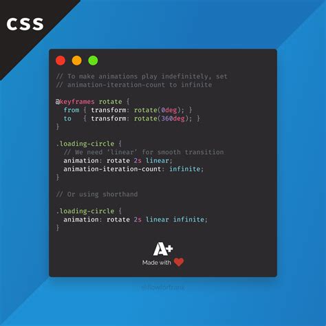 How To Play Animations In Css Indefinitely Css Tutorial Web Design