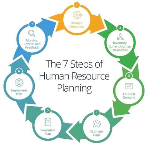 Hr Calendar 2025 A Comprehensive Guide For Human Resource