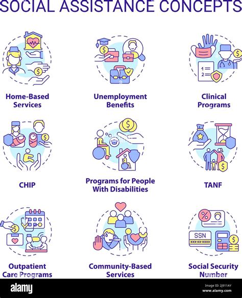 Social Assistance Concept Icons Set Stock Vector Image And Art Alamy