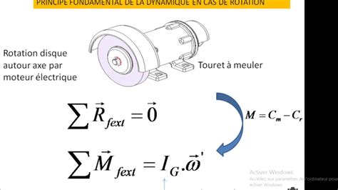 Video N°28 Dynamique Dun Solide En Rotation Youtube