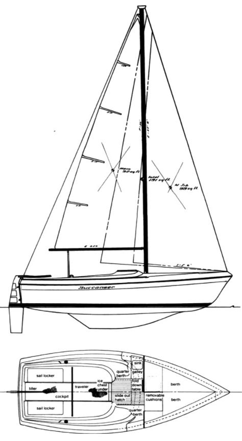 Buccaneer 200 Sailboatdata