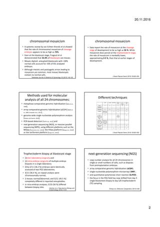 Preimplantation Genetic Screening Pdf