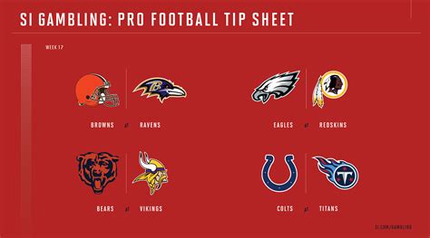 NFL Week 17 betting guide: Odds, picks for every game - Sports Illustrated