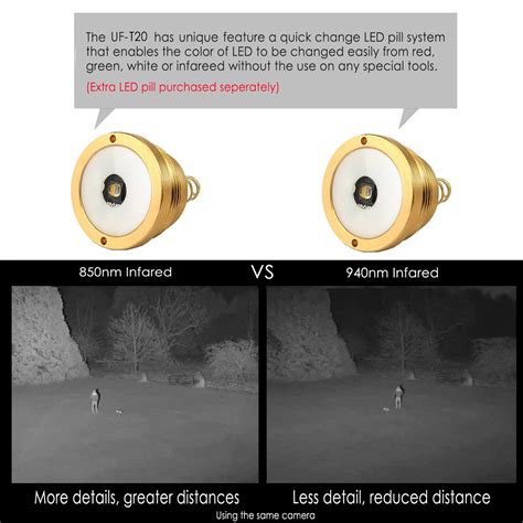 Infrared Light Night Vision Technology at Jay Paris blog