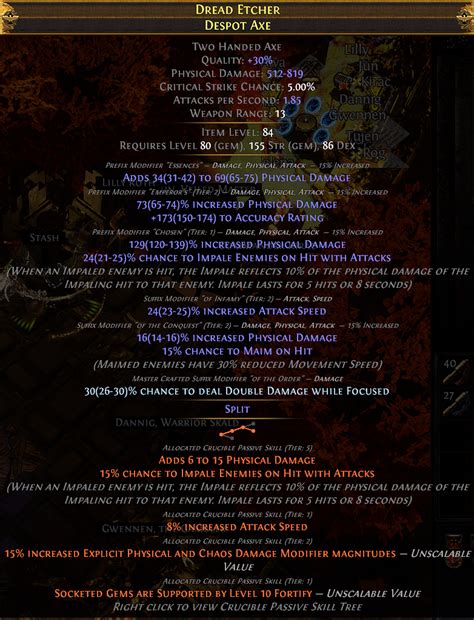 A 1231 Pdps Axe Ive Made On Ssf Rpathofexile