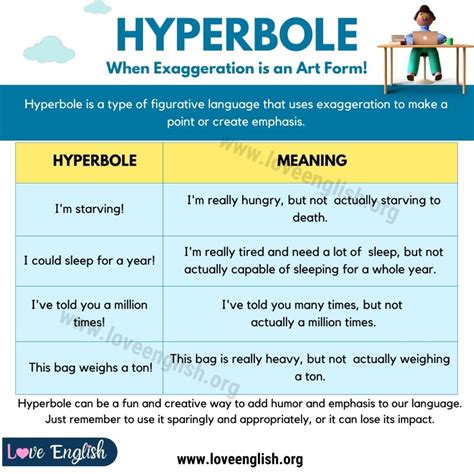 Hyperbole The Ultimate Guide To Exaggeration In Writing And Speech