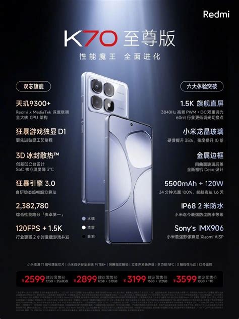 性价比旗舰redmi K70至尊版发布 首发d1狂暴游戏独显售价2599起热点播报太平洋科技资讯中心