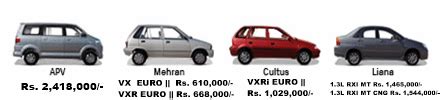 Suzuki Pakistan Cars Price List 2013 | Price in Pakistan