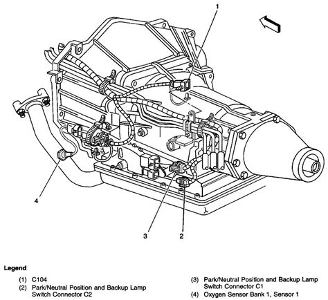 Discover The Complete 2000 Chevy S10 Parts Diagram For Easy Repairs