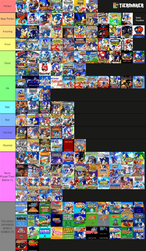 Tier Listing Every Sonic Game In My Opinion 2022 2023 Edition Fandom