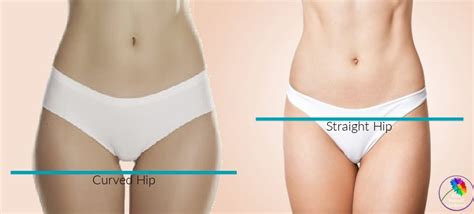 Identify Your Hip Shape To Find Your Body Type Body Types Toned Body