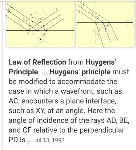 Law of reflection - mokasinsa