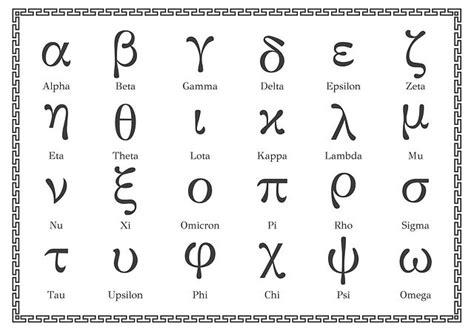 Lettres De Lalphabet Grec Symboles Histoire Et 48 Off