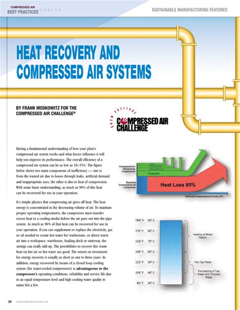 Heat Recovery And Compressed Air Systems