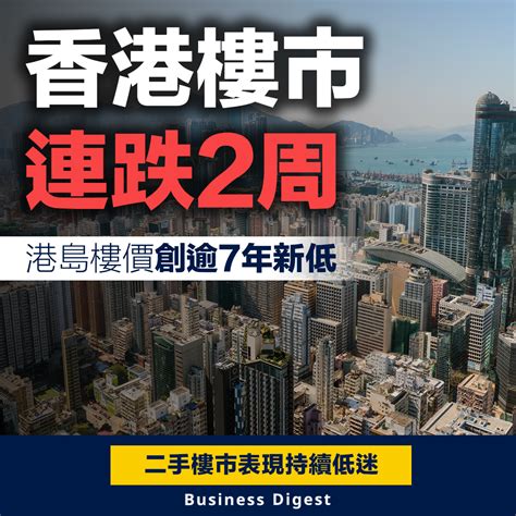 樓價新低香港樓市連跌2周港島樓價創逾7年新低 Business Digest