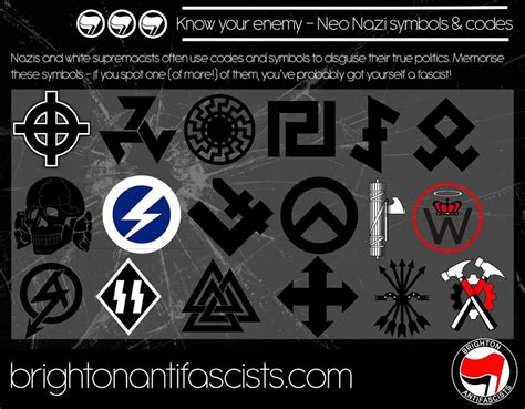 Know your enemy - see any of these symbols? You have bashing to do. : r ...