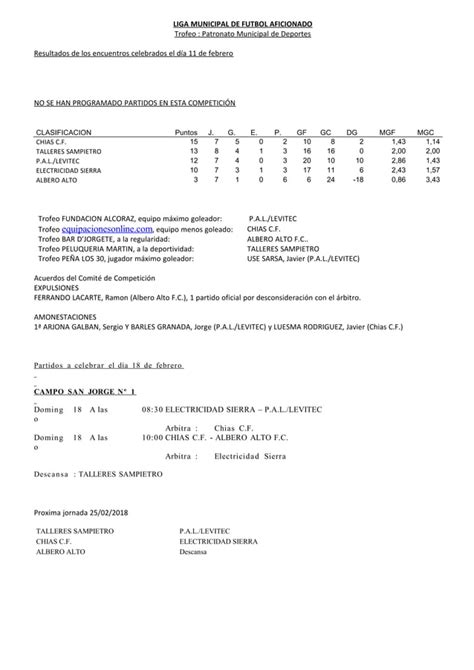 Resultados Y Clasificaciones Pdf