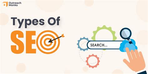 Types Of Seo A Detailed Guide To Search Engine Strategies