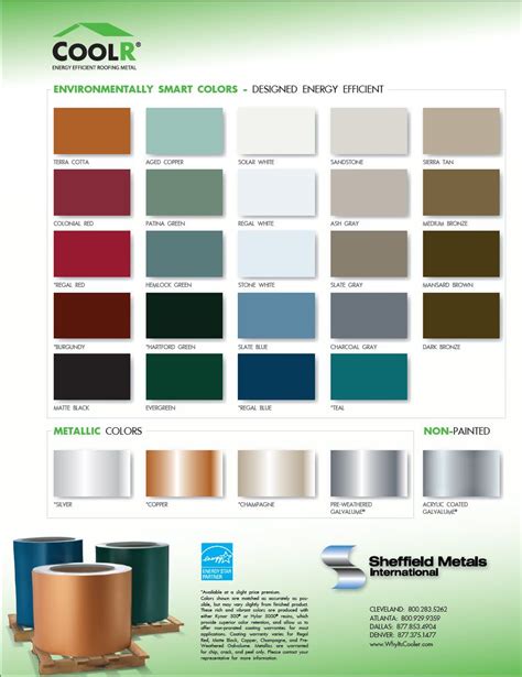 Metal Roof Paint Colors - RonaldPina