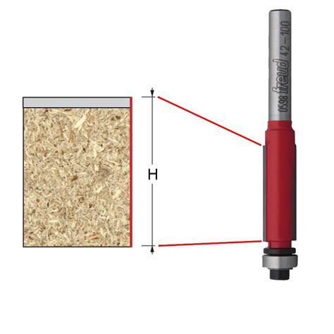 Flush Trim Router Bit Hon Mark Hardware