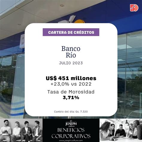 En Julio El Banco Río Registró Un 23 De Crecimiento En Sus Créditos Bancos 5días