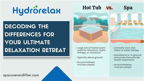 Hot Tub vs Spa: Unraveling the Key Differences | Explained