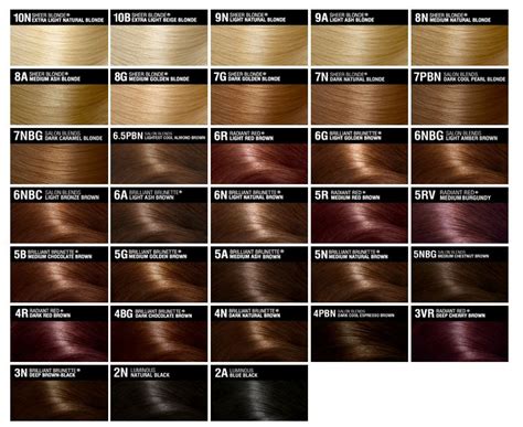 40 Shades Of Brown Hair Color Chart To Suit Any Complexion 40 Shades Of Brown Hair Color Chart