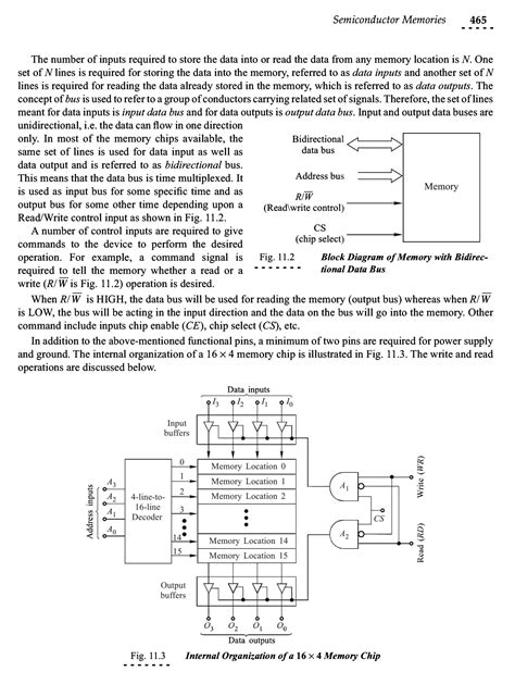 SOLUTION: Digital system design - Studypool