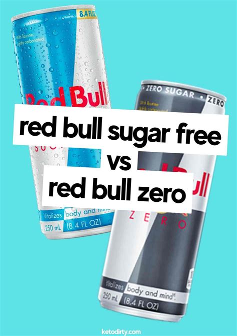 Red Bull Zero Nutrition Facts