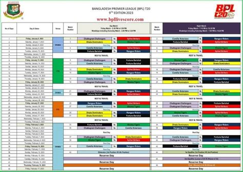 Bpl 2024 Schedule April Merrie