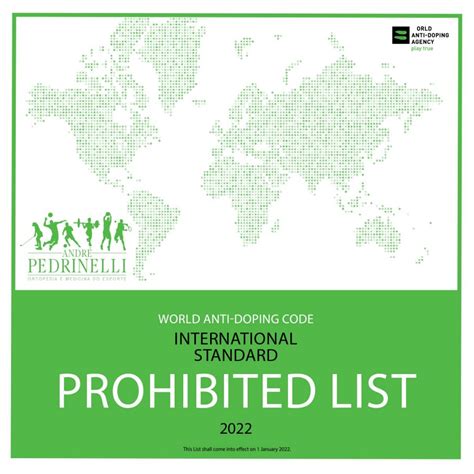 World Anti Doping Code International Standard Prohibited List